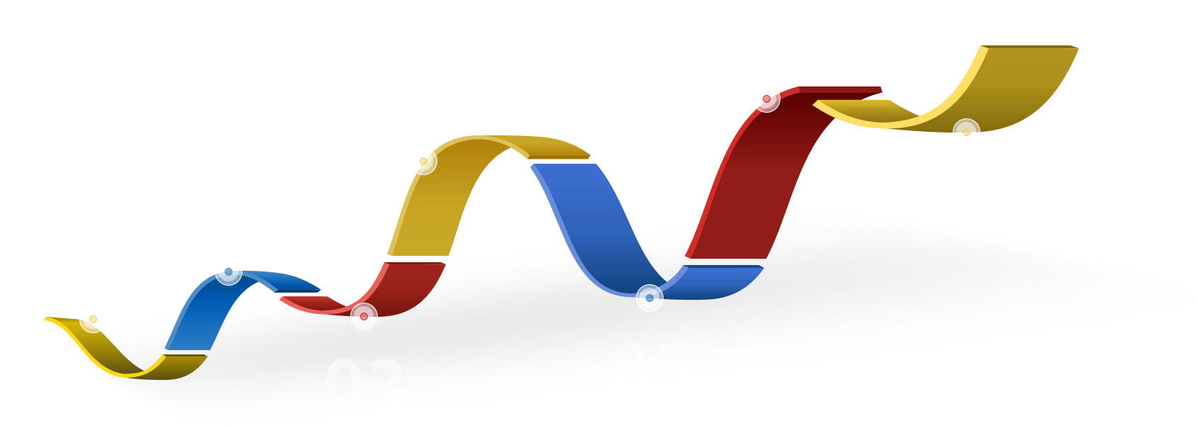 DNA