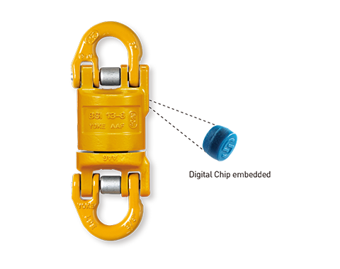Insulated Swivel Connectors