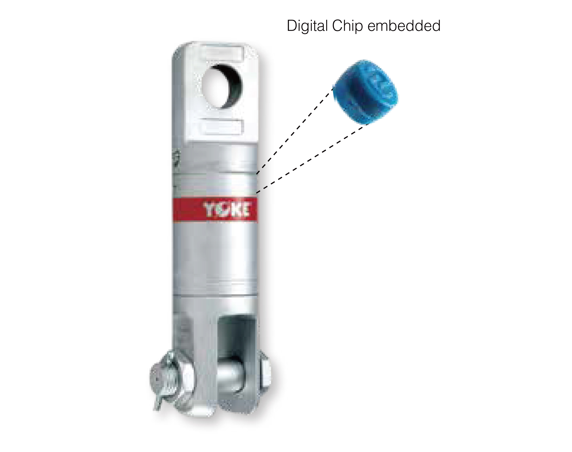 Angular Contact Bearing Swivels - Eye + Jaw