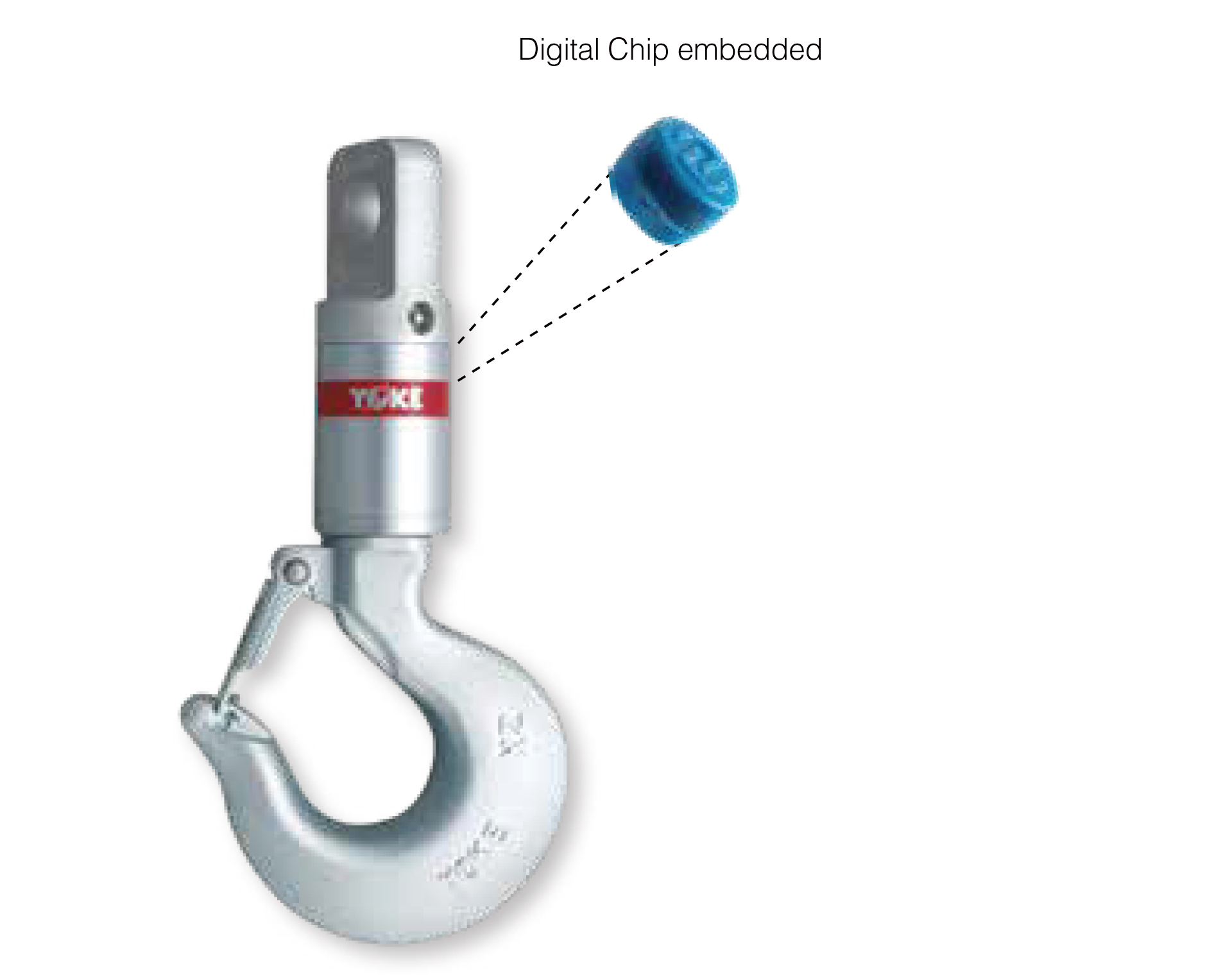 Angular Contact Bearing Swivels - Eye + Hook