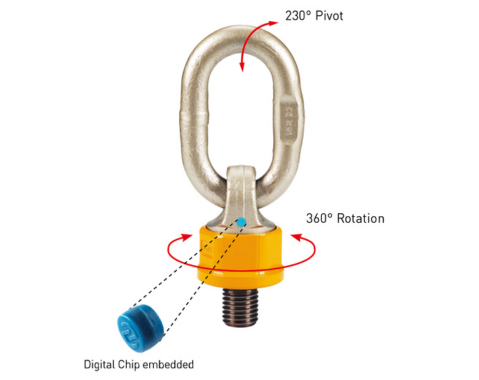 Super Point 8-251 and 8-252
